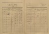 4. soap-kt_00696_census-1921-zihobce-cp084_0040