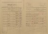 2. soap-kt_00696_census-1921-zihobce-cp089_0020
