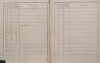 2. soap-kt_01159_census-sum-1880-zahorcice-opalka_0020