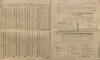 8. soap-kt_01159_census-sum-1890-luby_0080