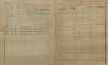 5. soap-kt_01159_census-sum-1900-obytce_0050