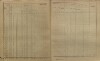 5. soap-kt_01159_census-sum-1900-petrovicky_0050