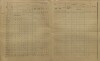 3. soap-kt_01159_census-sum-1900-tupadly_0030