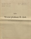 4. soap-kt_01159_census-sum-1910-malechov-vyrov_0040