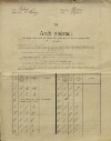1. soap-kt_01159_census-sum-1910-obytce_0010