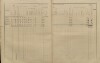 2. soap-kt_01159_census-sum-1910-skelna-hut-uhliste_0020