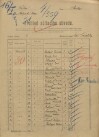 1. soap-kt_01159_census-sum-1921-stachy_0010