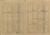 2. soap-kt_01159_census-sum-1921-stachy_0020
