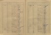 4. soap-kt_01159_census-sum-1921-stachy_0040