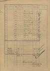 7. soap-kt_01159_census-sum-1921-stachy_0070