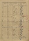 10. soap-kt_01159_census-sum-1921-stachy_0100