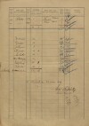 11. soap-kt_01159_census-sum-1921-stachy_0110