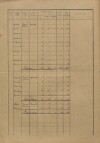 15. soap-kt_01159_census-sum-1921-stachy_0150