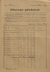 16. soap-kt_01159_census-sum-1921-stachy_0160