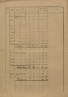 17. soap-kt_01159_census-sum-1921-stachy_0170