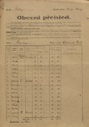 18. soap-kt_01159_census-sum-1921-stachy_0180