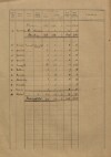 19. soap-kt_01159_census-sum-1921-stachy_0190