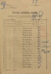1. soap-kt_01159_census-sum-1921-obytce_0010