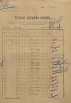 1. soap-kt_00696_census-1921-rozsedly_0010