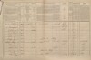 2. soap-pj_00302_census-1869-srby-cp005_0020