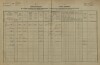 1. soap-pj_00302_census-1880-chlumy-cp006_0010