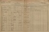 1. soap-pj_00302_census-1880-pradlo-dubec-cp004_0010