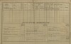 3. soap-pj_00302_census-1880-srby-cp001_0030