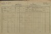 1. soap-pj_00302_census-1880-srby-cp012_0010