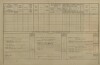 5. soap-pj_00302_census-1880-srby-cp017_0050