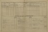 2. soap-pj_00302_census-1880-srby-cp035_0020