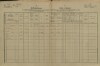 1. soap-pj_00302_census-1880-srby-cp038_0010
