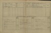 2. soap-pj_00302_census-1880-srby-cp038_0020