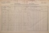1. soap-pj_00302_census-1880-dolce-cp017_0010