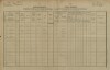 1. soap-pj_00302_census-1880-snopousovy-cp013_0010