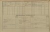 2. soap-pj_00302_census-1880-snopousovy-cp013_0020