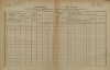 1. soap-pj_00302_census-1880-snopousovy-cp034_0010