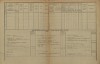 2. soap-pj_00302_census-1880-snopousovy-cp034_0020