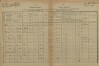 1. soap-pj_00302_census-1880-trebycinka-cp030_0010
