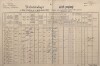 1. soap-pj_00302_census-1890-chlumy-cp021_0010