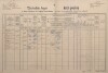 1. soap-pj_00302_census-1890-chlumy-cp040_0010
