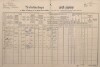 1. soap-pj_00302_census-1890-chlumy-cp041_0010