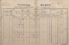 1. soap-pj_00302_census-1890-dvorec-zelezna-hut-cp011_0010