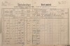 1. soap-pj_00302_census-1890-nepomuk-cp168a_0010