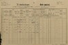 4. soap-pj_00302_census-1890-pradlo-cp001_0040