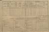 4. soap-pj_00302_census-1890-srby-cp004_0040