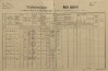 1. soap-pj_00302_census-1890-srby-cp005_0010