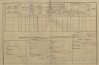 2. soap-pj_00302_census-1890-srby-cp005_0020