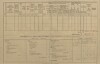 3. soap-pj_00302_census-1890-srby-cp009_0030