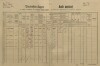 1. soap-pj_00302_census-1890-srby-cp010_0010