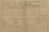 2. soap-pj_00302_census-1890-srby-cp031_0020